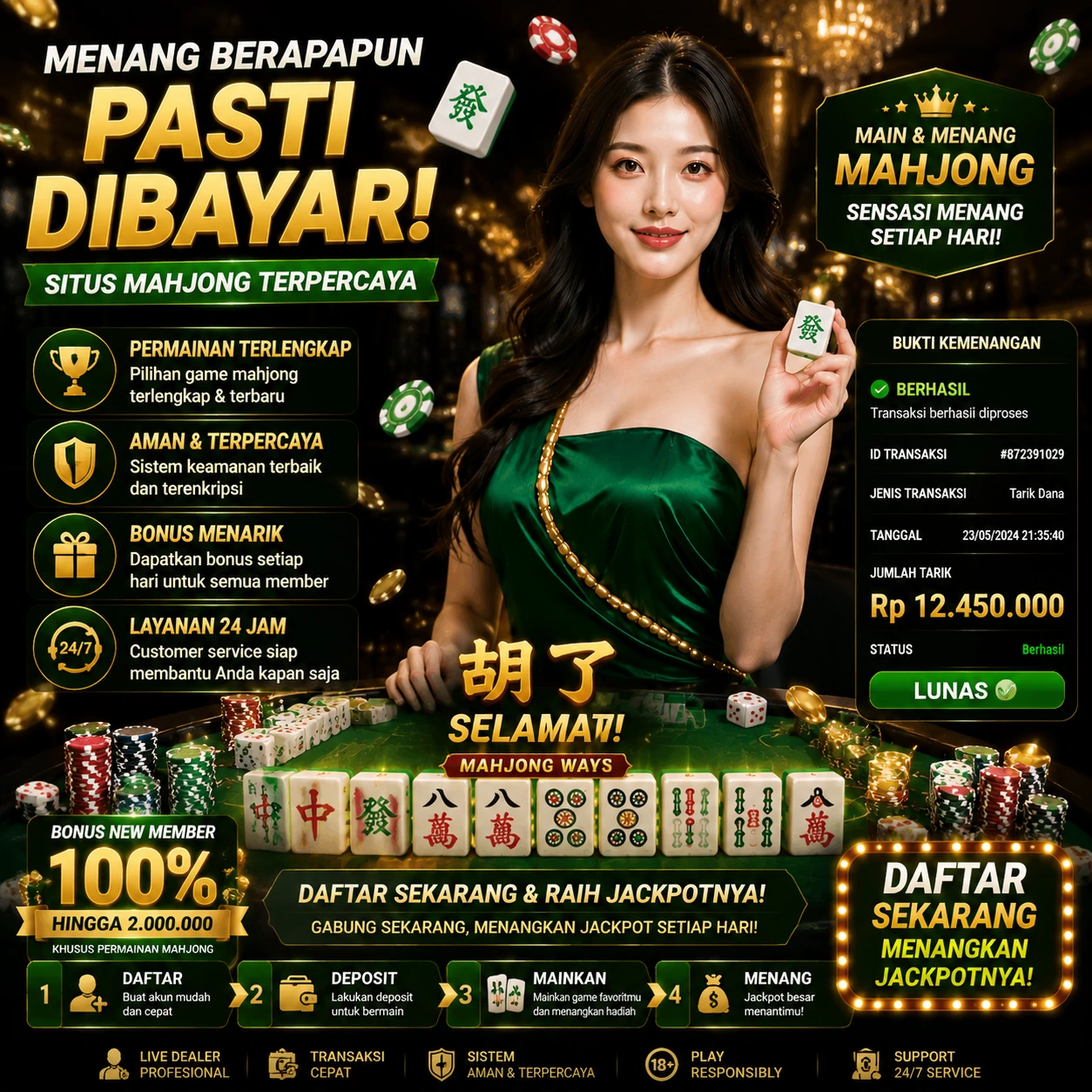 Mengungkap Ragam Permainan di pprryy